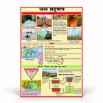 Water Pollution Chart